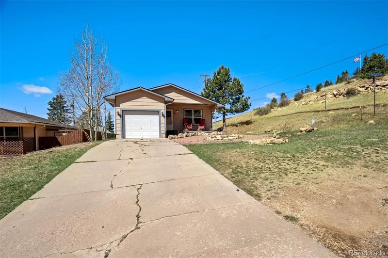 419 Aspen St, Cripple Creek, CO 80813