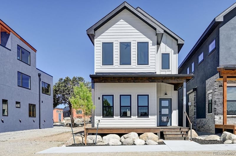 424 Pinon St, Buena Vista, CO 81211