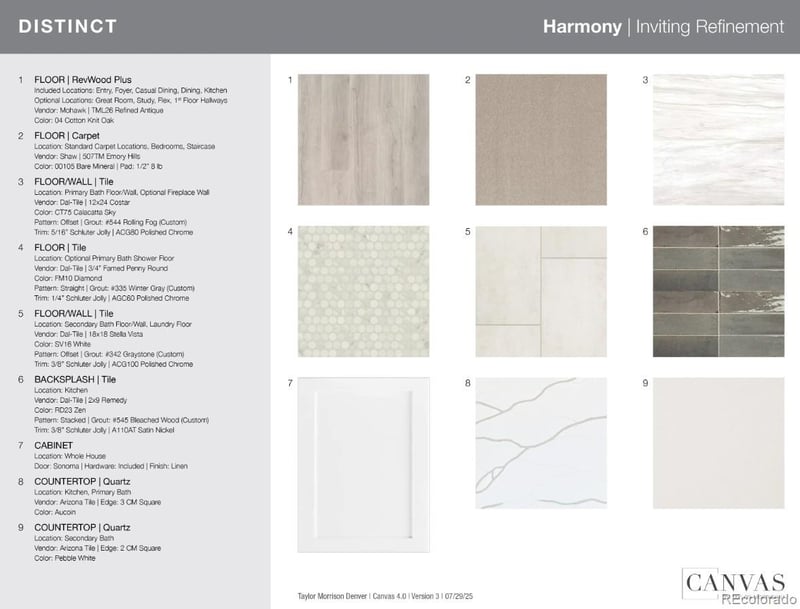 4201 Skipping Point, Castle Rock, CO 80108