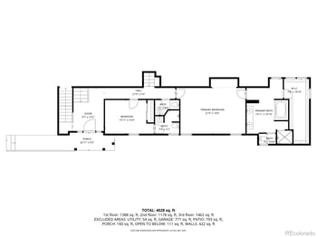 1660 Mesa Ave, Colorado Springs, CO 80906