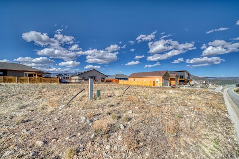 147 Red Tail Blvd, Buena Vista, CO 81211