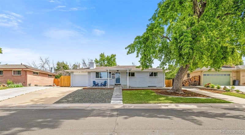 4281 Dixon Dr, Westminster, CO 80031