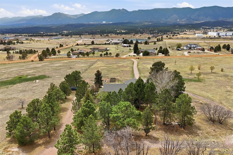 760 Struthers Loop, Colorado Springs, CO 80921