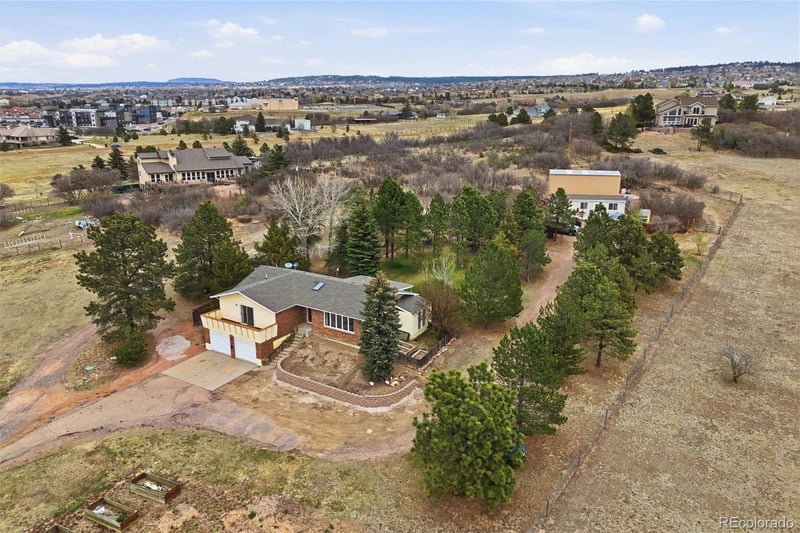 760 Struthers Loop, Colorado Springs, CO 80921