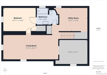 851 Miller Ct, Lakewood, CO 80215