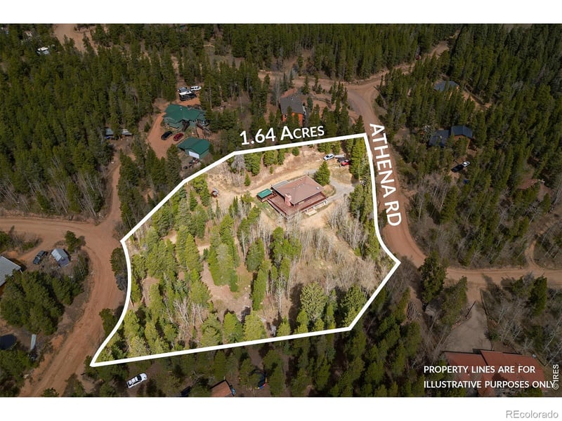 418 Athena Rd, Black Hawk, CO 80422