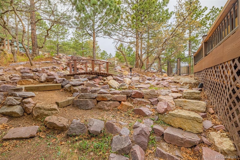 25 Leaming Rd, Colorado Springs, CO 80906