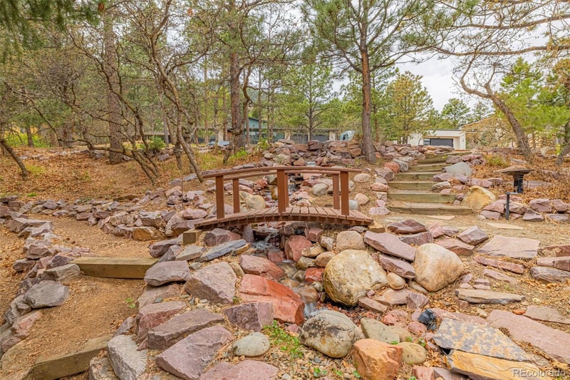25 Leaming Rd, Colorado Springs, CO 80906
