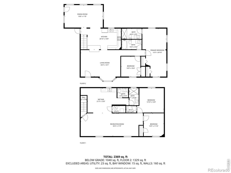 1601 14th St, Loveland, CO 80537