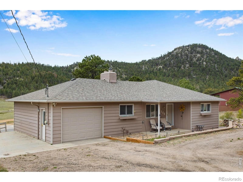 108 Meadowview Dr, Estes Park, CO 80517