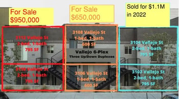 3110 Vallejo St, Denver, CO 80211