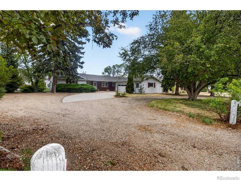 2508 Elizabeth St, Fort Collins, CO 80521