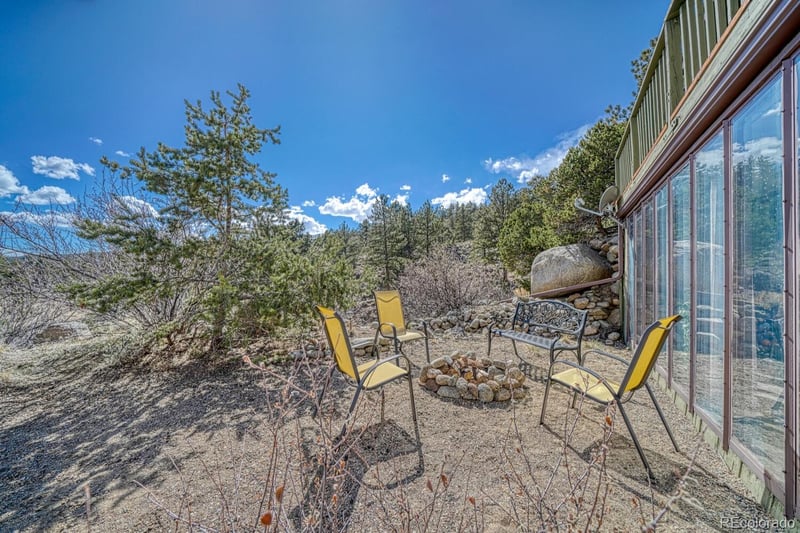 37820 Twin Kopie Dr, Buena Vista, CO 81211