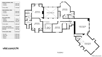 7755 Moore Rd, Littleton, CO 80125