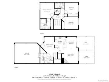8569 S Upham Way, Littleton, CO 80128