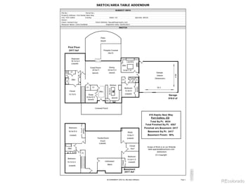416 Hawks Nest Way, Fort Collins, CO 80524