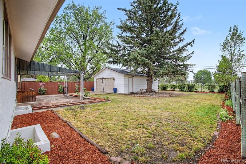 1159 E Madison St, Colorado Springs, CO 80907