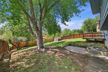 1524 Zaiger Pl, Colorado Springs, CO 80915
