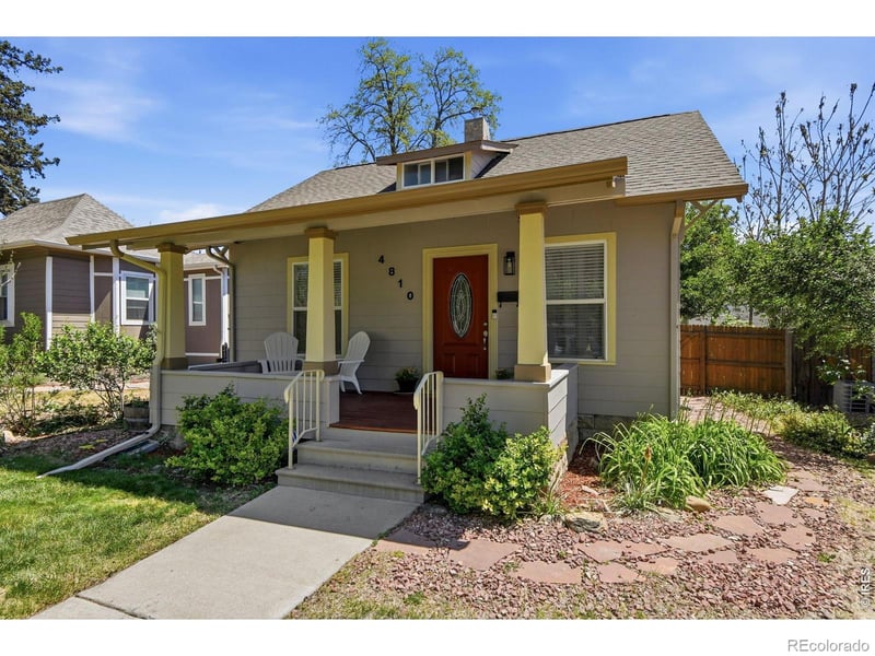 Home Worth Check