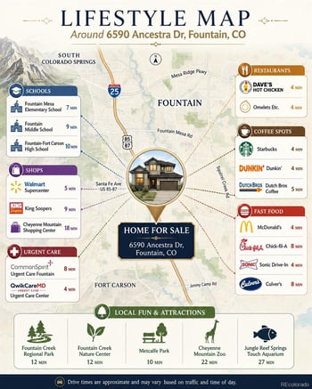 6590 Ancestra Dr, Fountain, CO 80817