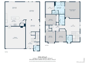 1496 Biffle Ct, Berthoud, CO 80513