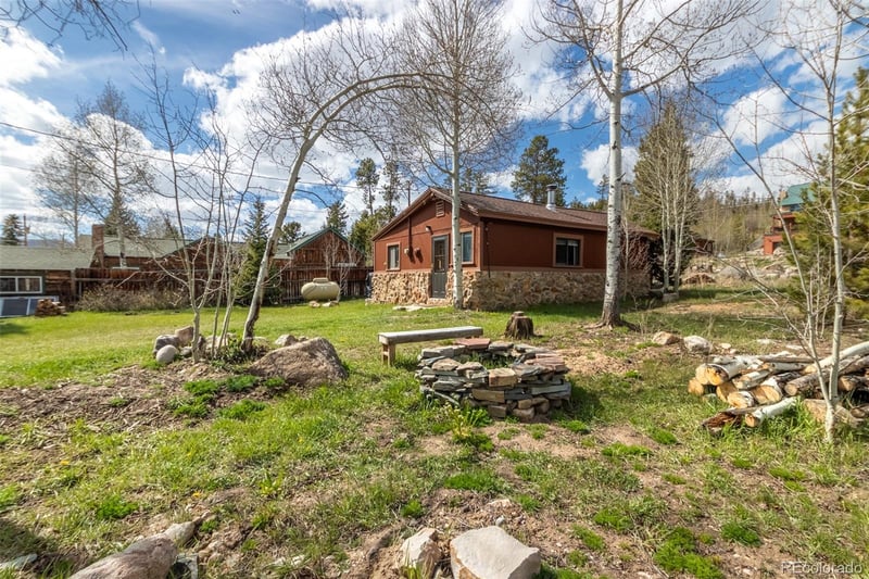 1112 Mountain Ave, Grand Lake, CO 80447