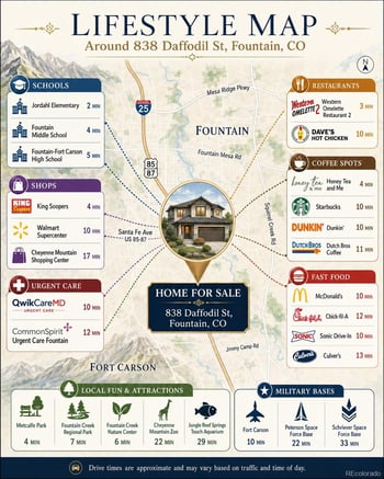 838 Daffodil St, Fountain, CO 80817