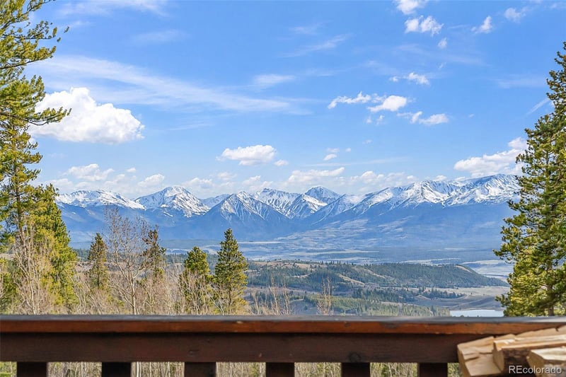 2443 Empire Valley Dr, Leadville, CO 80461