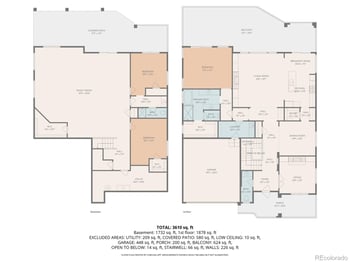 5070 S Allison Way, Littleton, CO 80123