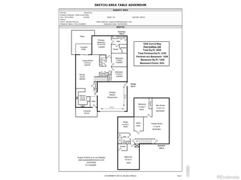 1938 Corvid Way, Fort Collins, CO 80521