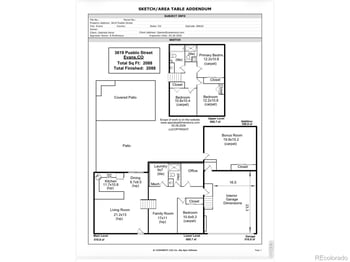 3619 Pueblo St, Evans, CO 80620