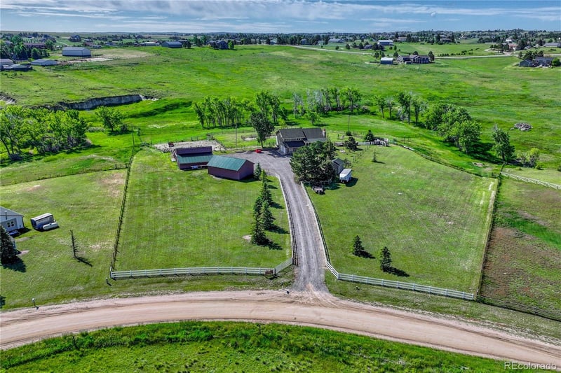 1884 Elizabeth Dr, Parker, CO 80138