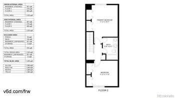 3636 Depew St #11, Denver, CO 80235