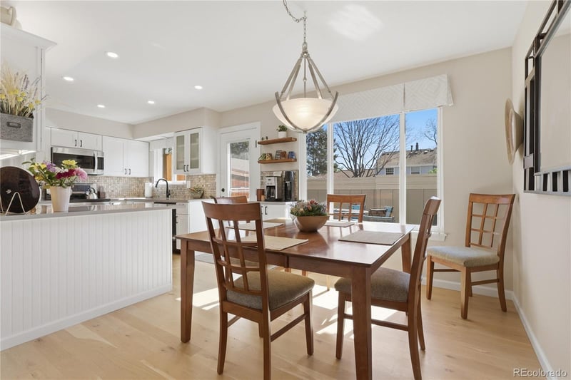 2718 E Geddes Ave, Centennial, CO 80122
