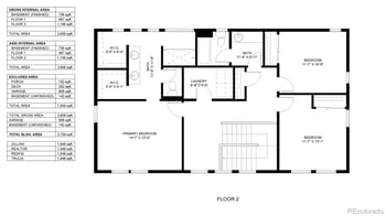 4713 Mt Shavano St, Brighton, CO 80601