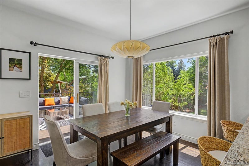 1284 Elder Ave, Boulder, CO 80304