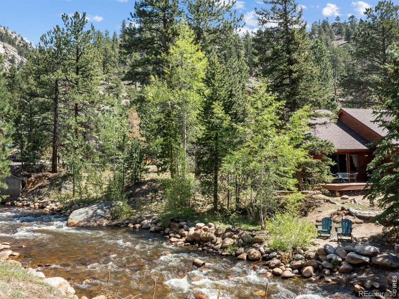 1340 Fall River Dr #C, Estes Park, CO 80517