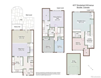 4017 Wonderland Hill Ave, Boulder, CO 80304
