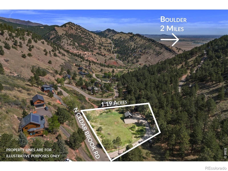 770 N Cedar Brook Rd, Boulder, CO 80304