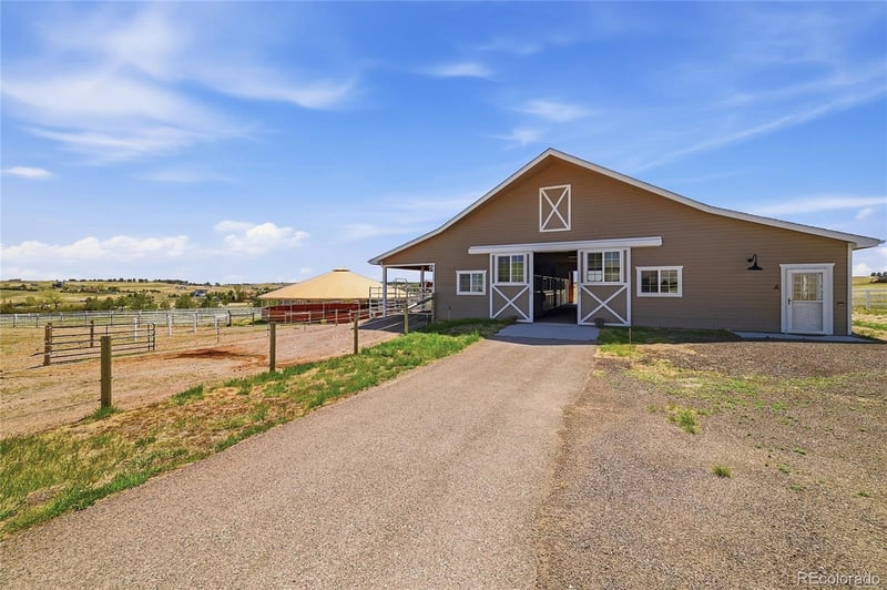 6620 Shannon Cir, Kiowa, CO 80117