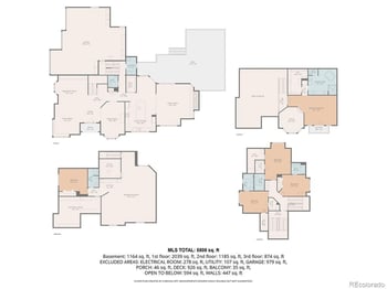 1332 Lark Ct, Boulder, CO 80303