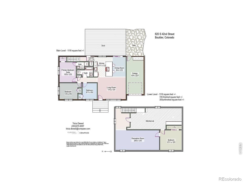 620 42nd St, Boulder, CO 80305
