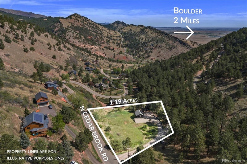 770 Cedar Brook Rd, Boulder, CO 80304