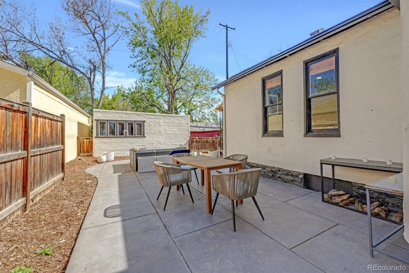 314 Columbia St, Colorado Springs, CO 80907
