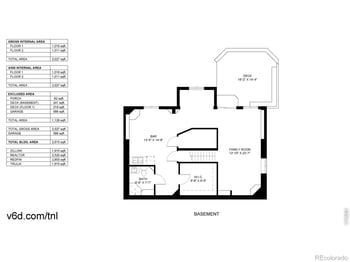 7032 Woodrow Dr, Fort Collins, CO 80525