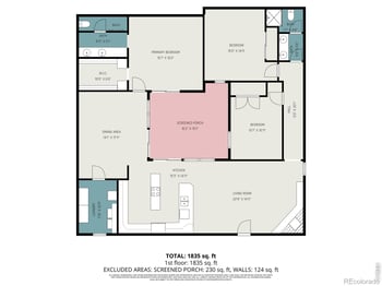 504 Carpenter Rd, Fort Collins, CO 80525