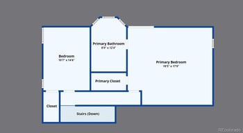 481 Tejon Ave, Pueblo, CO 81007