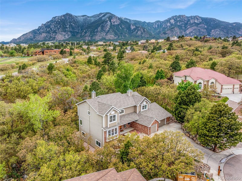 4530 Churchill Ct, Colorado Springs, CO 80906