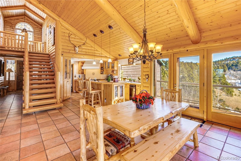 528 Mohawk Hts, Florissant, CO 80816
