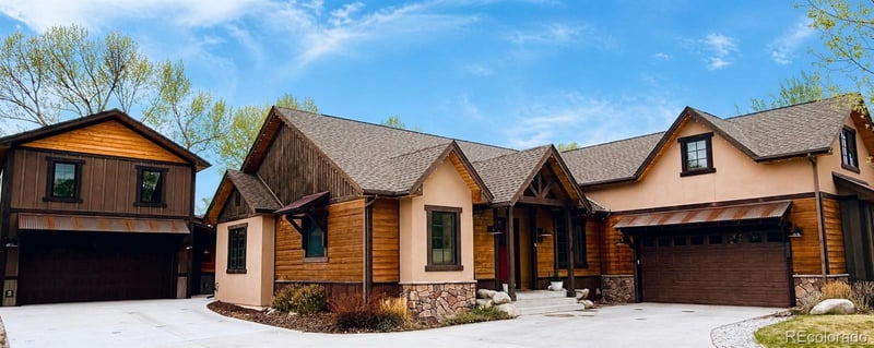 121 Meadow Ln, Buena Vista, CO 81211